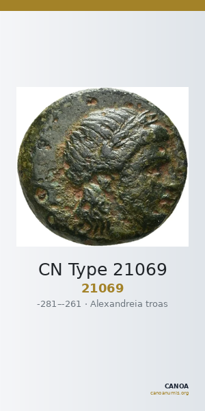 CN Type 21069 — CANOA