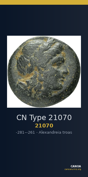 CN Type 21070 — CANOA