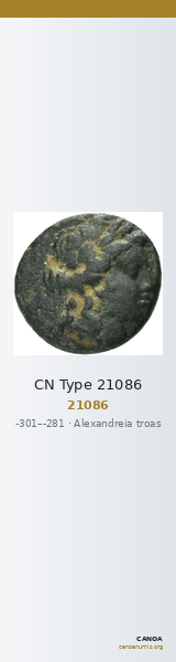 CN Type 21086 — CANOA