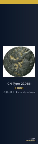 CN Type 21086 — CANOA