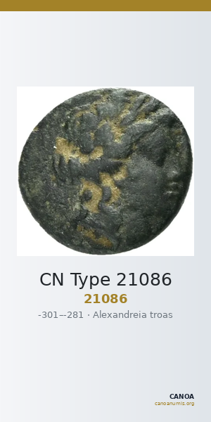 CN Type 21086 — CANOA