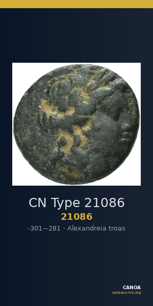 CN Type 21086 — CANOA