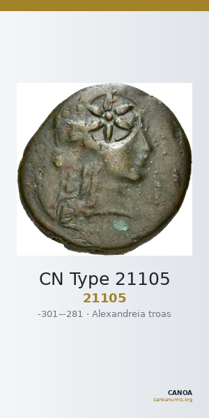 CN Type 21105 — CANOA