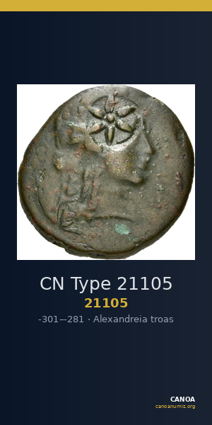 CN Type 21105 — CANOA