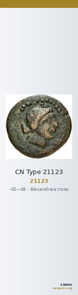 CN Type 21123 — CANOA