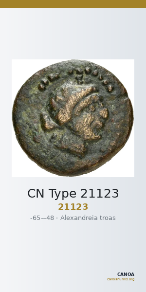 CN Type 21123 — CANOA