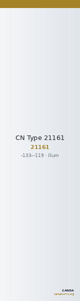 CN Type 21161 — CANOA