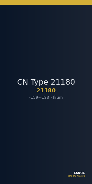 CN Type 21180 — CANOA