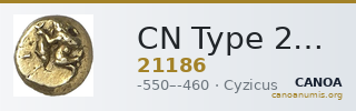 CN Type 21186 — CANOA