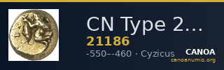 CN Type 21186 — CANOA