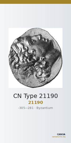 CN Type 21190 — CANOA