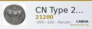 CN Type 21200 — CANOA