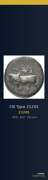 CN Type 21201 — CANOA