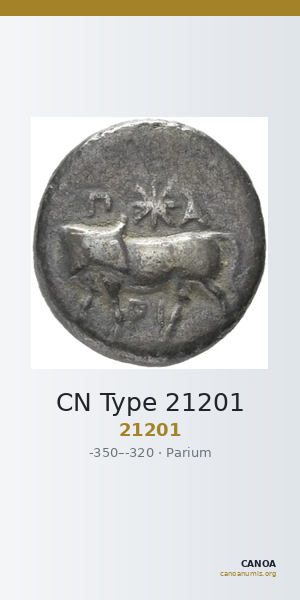 CN Type 21201 — CANOA