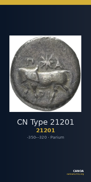 CN Type 21201 — CANOA