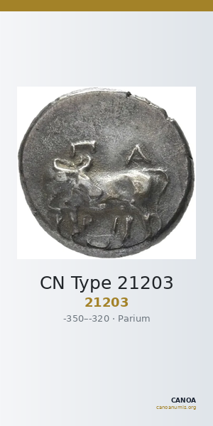 CN Type 21203 — CANOA