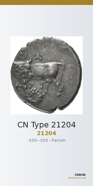 CN Type 21204 — CANOA