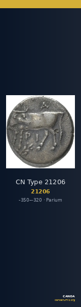 CN Type 21206 — CANOA