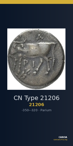 CN Type 21206 — CANOA