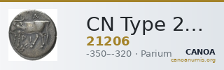 CN Type 21206 — CANOA