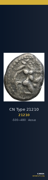 CN Type 21210 — CANOA