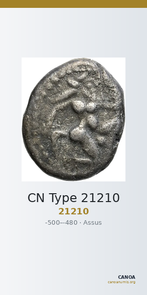 CN Type 21210 — CANOA