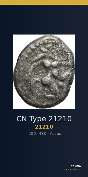 CN Type 21210 — CANOA