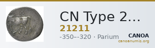 CN Type 21211 — CANOA