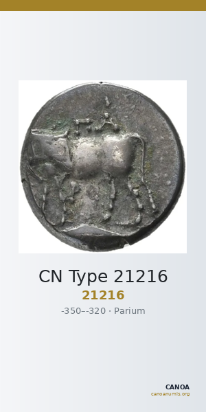 CN Type 21216 — CANOA