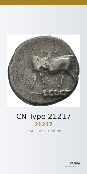 CN Type 21217 — CANOA