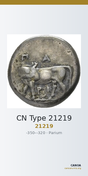 CN Type 21219 — CANOA