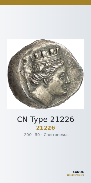 CN Type 21226 — CANOA