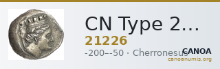 CN Type 21226 — CANOA