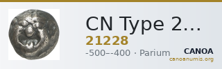 CN Type 21228 — CANOA