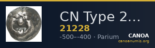 CN Type 21228 — CANOA