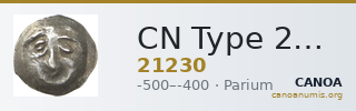 CN Type 21230 — CANOA