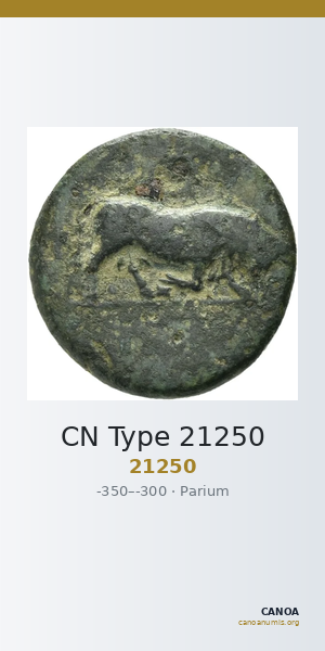 CN Type 21250 — CANOA