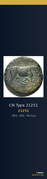 CN Type 21251 — CANOA