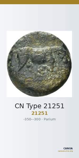 CN Type 21251 — CANOA