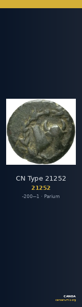 CN Type 21252 — CANOA