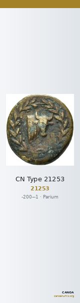 CN Type 21253 — CANOA