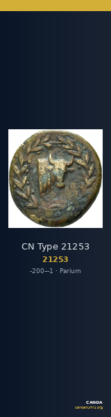 CN Type 21253 — CANOA