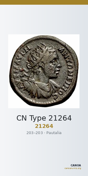 CN Type 21264 — CANOA