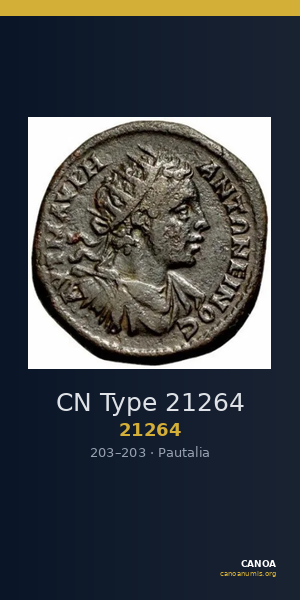 CN Type 21264 — CANOA
