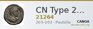 CN Type 21264 — CANOA