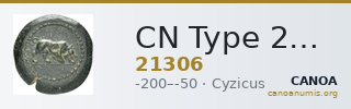 CN Type 21306 — CANOA