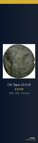 CN Type 21319 — CANOA