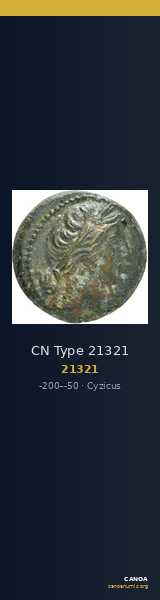 CN Type 21321 — CANOA