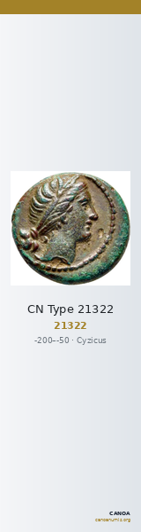 CN Type 21322 — CANOA