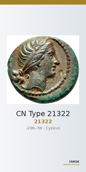CN Type 21322 — CANOA